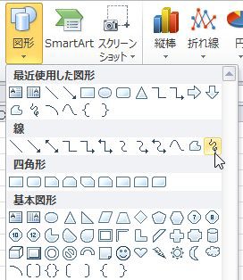 フリーハンドで自由に図を描く パソコン講師の雑記録