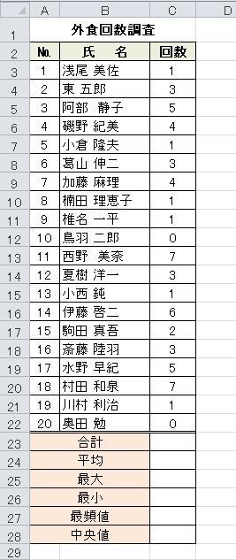 複数の関数式を簡単に入力する パソコン講師の雑記録