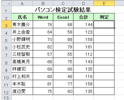 3つに区分分けする 複数分岐 If関数 6 パソコン講師の雑記録