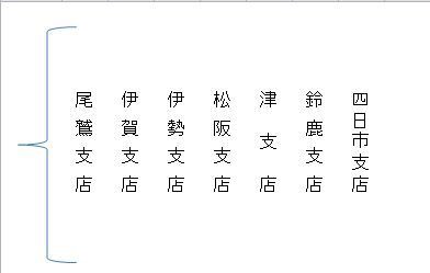 縦書き複数列を括弧でくくる パソコン講師の雑記録