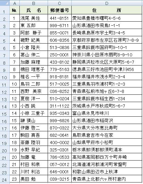 離れた複数の行を選択し 別のシートにコピーする パソコン講師の雑記録