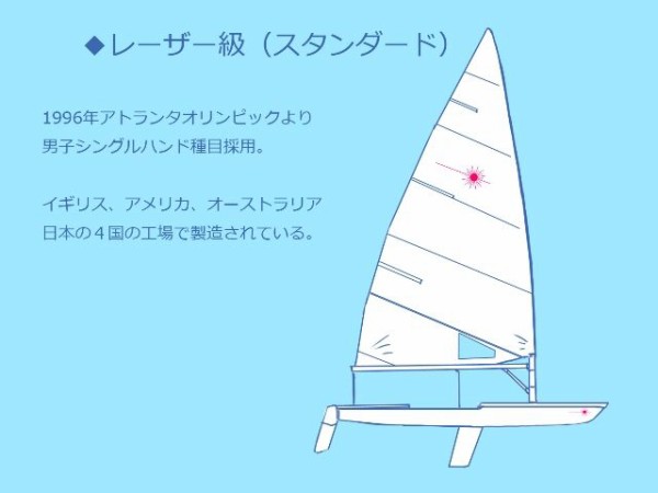 ナツイロセールトリム番外編「キャットリグとスループリグ ナツイロセールトリム番外編「キャットリグとスループリグ
