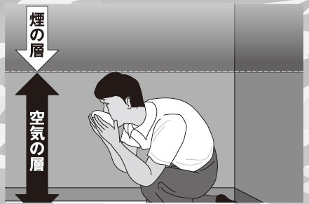 自分の身は自分で守れ いざというときに役立つ サバイバル知識 10選 今日の立ち読みまとめ