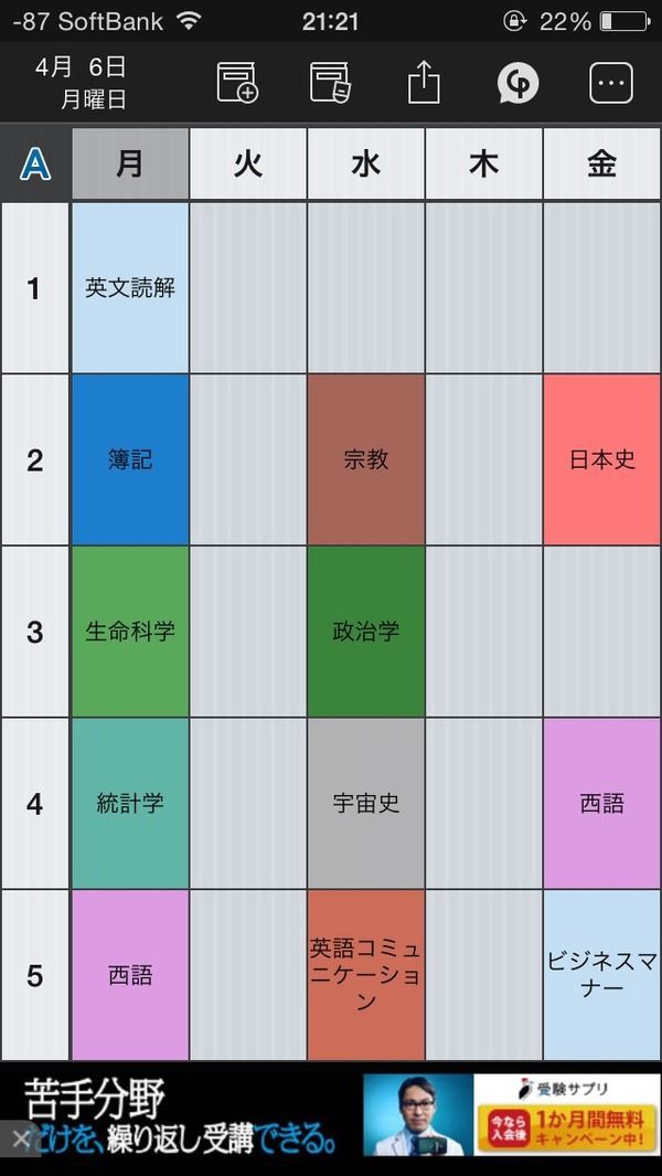 大学生活とかいう人生最高の4年間ｗｗｗｗ お受験ちゃんねる 大学受験 学歴 就活 2ch 5ch なんjまとめ