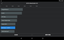 Android5 0 2を搭載したnexus7 12 をオーバークロックしてみた Shunmo17 S Blog