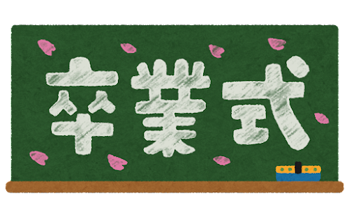 高校の友達が 礼 と言う名前の女の子だった みんなに れいちゃん と呼ばれていて本人も返事してた しかし卒業式の日に実は読み方が違うと分かり 修羅場まとめ速報