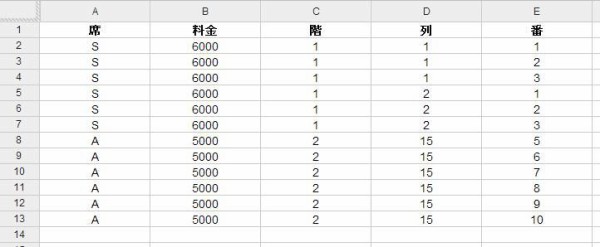 座席指定券で簡単チケット管理 ナンバリングを使えば 抽選券だって作れる 演奏会チケット テンプレートハウス