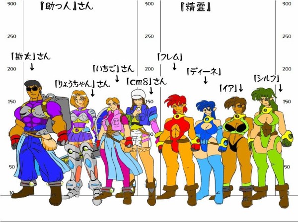 オリジナルストーリー 精霊世界の伝説 続編6 帝国軍の襲撃 しばいつんの何でもない日記2代目