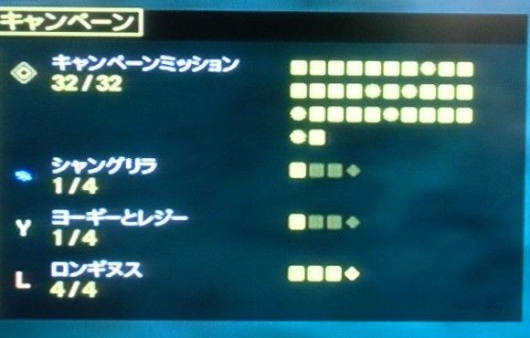 ファークライ4プレイ日記6クリアー後のそのあと ネタバレ注意 しばいつんの何でもない日記2代目