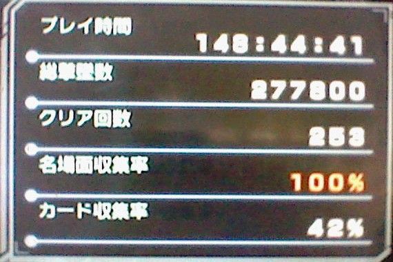真ガンダム無双プレイ日記2 しばいつんの何でもない日記2代目