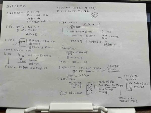 Ff14 パンデモニウム煉獄編2層零式をクリアしてきたお話 Side Free Blog Ff14 パンデモニウム煉獄編2層零式をクリアしてきたお話 Side Free Blog