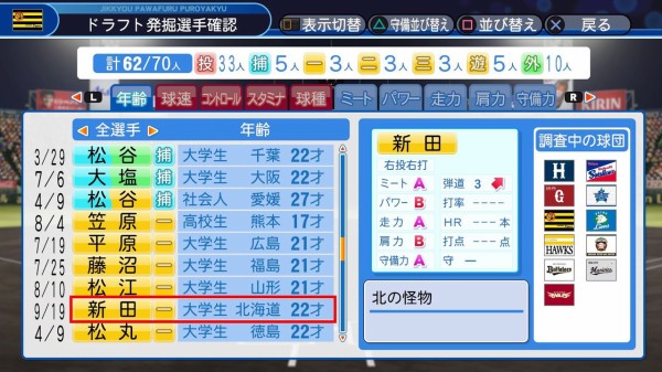 画像 パワプロのペナントをドラフト選手発掘のためだけにやってみたｗｗｗ でんじゃらすゲーム速報