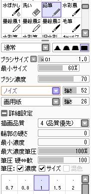 水彩風天子 ちょびっとだけメイキング的なものあり しまだ部