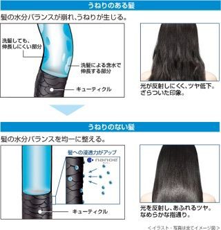 雨の日のうねりを抑えるために知っておくこと だーさん