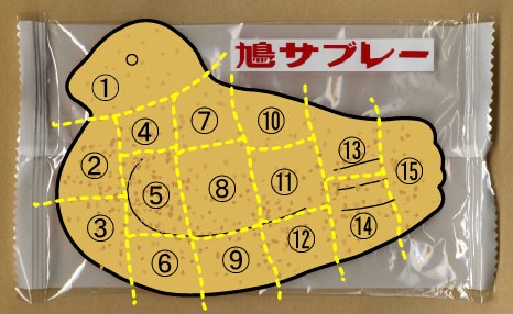 鳩サブレーの食し方 道草のあしあと