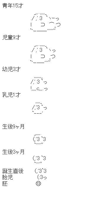 荒巻スカルチノフ ヴァイスを始めた人の日記