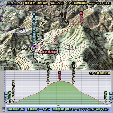 鍋尻山（838.17m） フクジュソウを求めて 保月集落跡から 滋賀