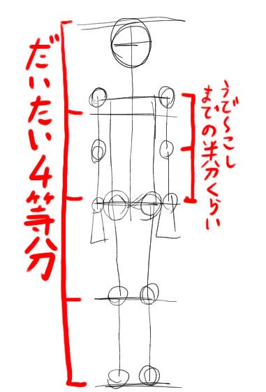 棒人間は基本 目を離したすきに消えそうなブログ