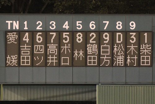 ２０１６年独立リーグ日本一決定戦第５戦 群馬ダイヤモンドペガサス 