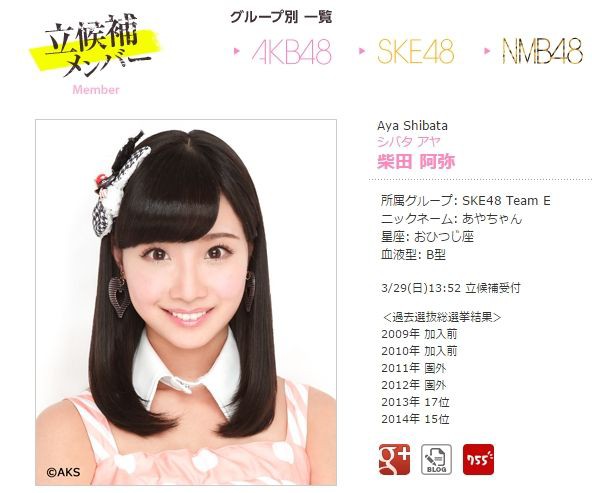 Ske48柴田阿弥 第7回akb48選抜総選挙に立候補 短信 Ske48と柴田阿弥まとめ