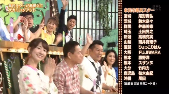 動画 日本テレビ 秘密のケンミンshow Akb48 柏木由紀 ほか Akb48の動画まとめch2