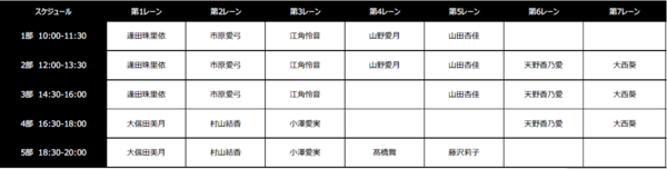 ニアジョイ] 本日(3月8日) オンライン個別お話し会（≒JOY 4thシングル