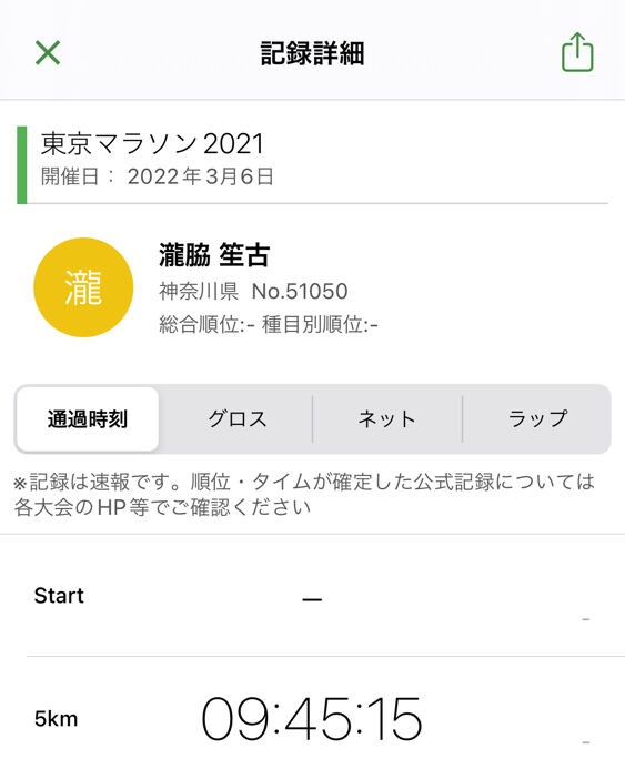 東京 マラソン 2022 速報