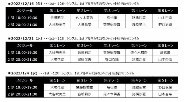 佐々木舞香 CD抽選会 サイン コメント イラスト入り チェキ ナポレオン