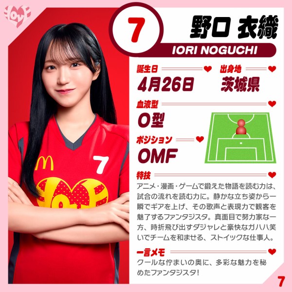 イコラブ] マクドナルドが考える、＝LOVEのメンバーをサッカー選手名鑑