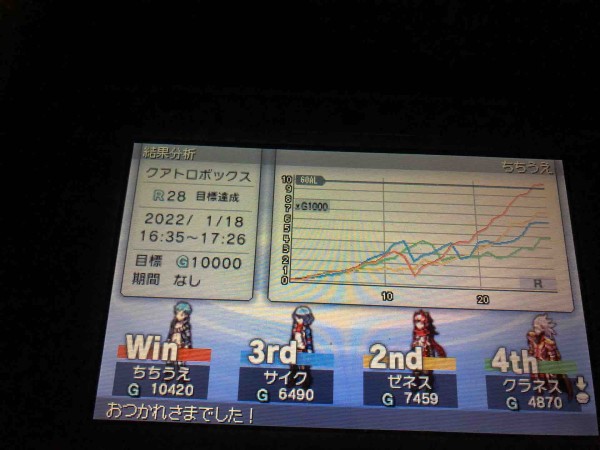 カルドセプト リボルド スケッチブック