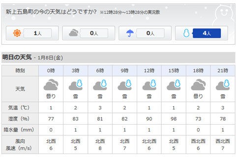 五島 天気 上 長崎の過去の天気 2021年7月