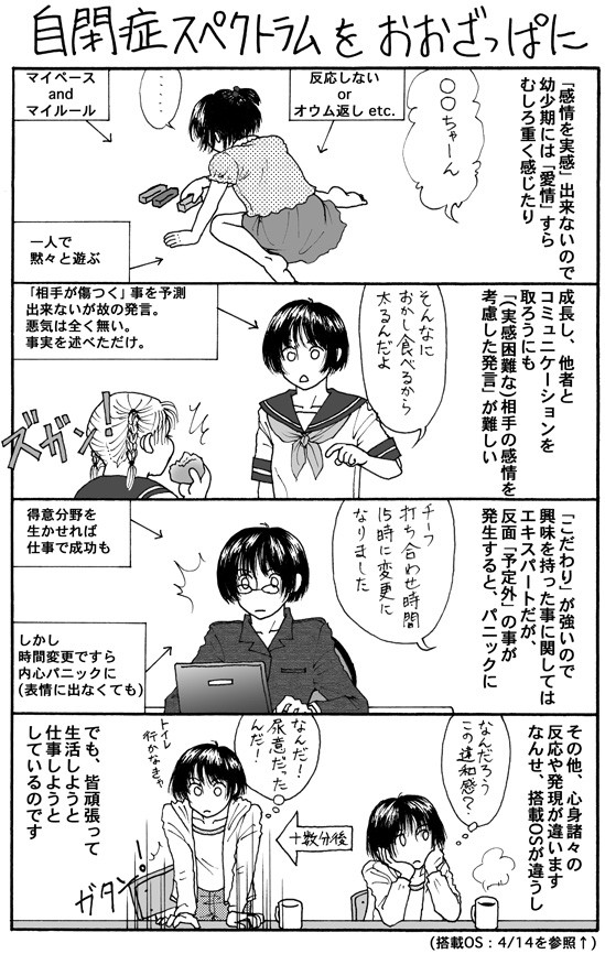 そんなに具体的ではないのですが 週休2日で働く事にしました Byマッコウクジラ そんなに具体的ではないのですが 週休2日で働く事にしました Byマッコウクジラ