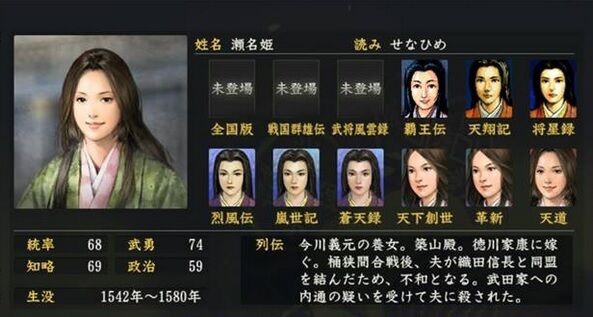 戦国無双５追加キャラ発表など モーメント １