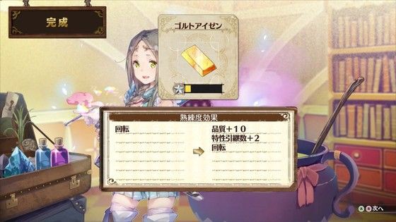 Span Itemprop Headline フィリスのアトリエ 進まない日々 Span モーメント １