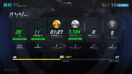 Span Itemprop Headline オーバーウォッチ トロフィー解除とか Span モーメント １