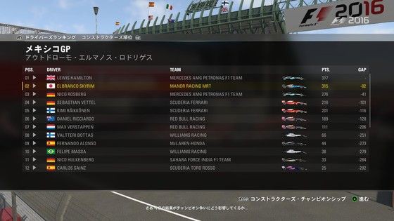 Pc F1 16キャリアモードr19 大観衆メキシコgp モーメント 1 Pc F1 16キャリアモードr19 大観衆メキシコgp モーメント 1