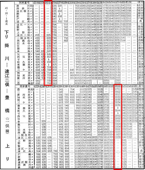 SL合成鉛筆画の作成 -その2- : SL@天浜線