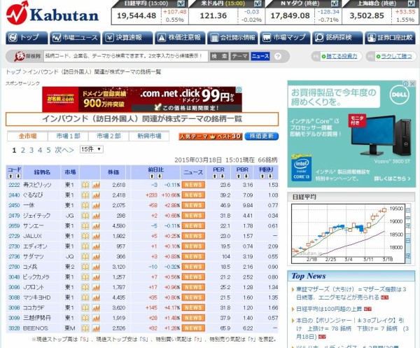 訪日外国人増加でインバウンド銘柄上昇 Yen蔵のfx投資術 ドル 円 ユーロ ポンド オーストラリアドルで世界に投資