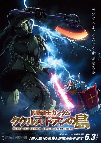 海外 これは楽しみだ 機動戦士ガンダムの最新作 ククルス ドアンの島 の予告動画を見た海外の反応 すらるど 海外の反応