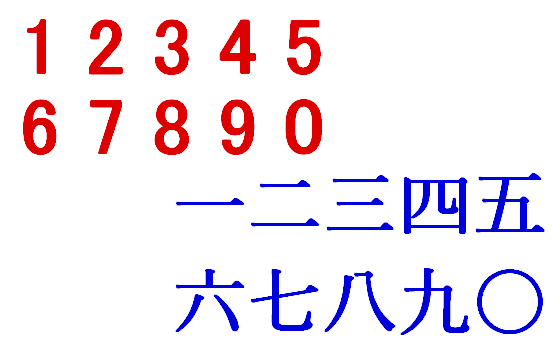 海外 日本ではアラビア数字と漢数字どちらの方が使われているんだろう 日本の数字表記に対する海外の反応 すらるど 海外の反応