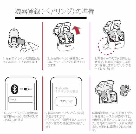 トゥルーワイヤレスのおすすめ、Mavin Air-X : slow AUDIO,slow トゥルーワイヤレスのおすすめ、Mavin Air-X : slow AUDIO,slow