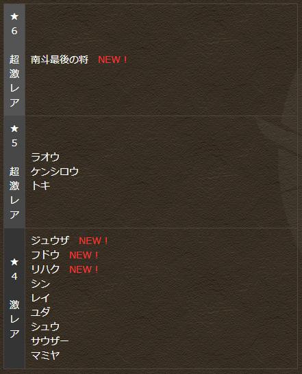 北斗の拳コラボガチャの評価 改 まぁぼのパズドラ研究所