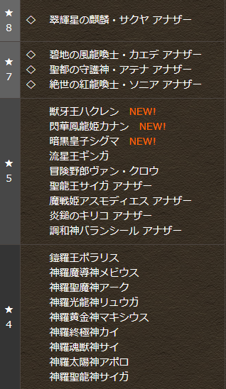 神羅万象コラボ新キャラ ハクレン カナン シグマ の評価 まぁぼのパズドラ研究所