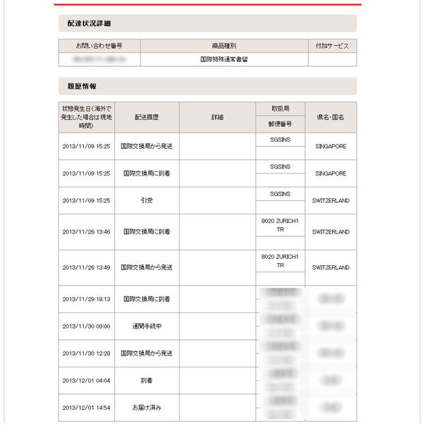 海外通販を利用するなら Swisspost は避けたほうが良い 到着が遅すぎる Smartall スマータル