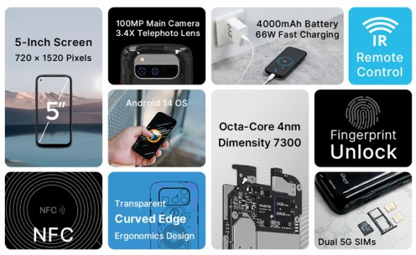 【美品】Uniherz JellyMax 5G スマートフォン本体 Unihertz Jelly Max - 最小の 5G スマートフォン