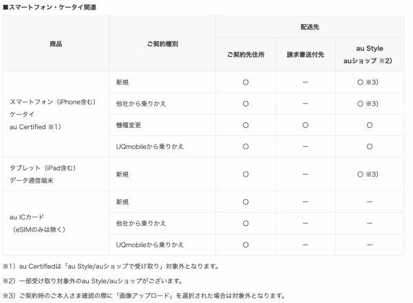 おまさん専用！！(契約済みです)！！！！ エクスチェンジマート - エクスチェンジマート added a new photo.