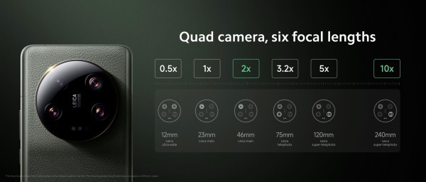 新プレミアムスマホ「Xiaomi 13 Ultra」が発表！Leica監修の1インチ