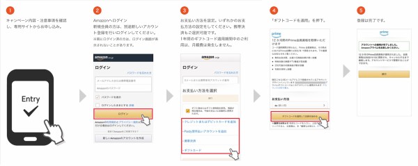 KDDI、auの対象プランにてAmazonプライムが1年間無料になる「5Gプランもっとワクワクキャンペーン」を6月30日〜11月30日に実施 :  S-MAX