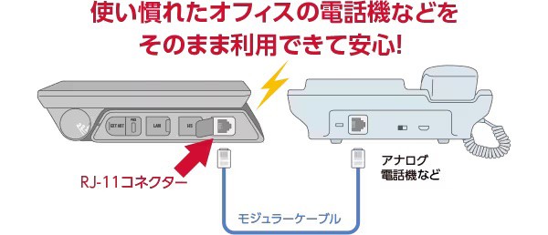 自動車電話ハンドセット分岐接続器専用配線 検索親子電話NTTドコモ衛星電話 楽天市場】電話ヘッドセット分配器 TR12-Hub 電話アダプター