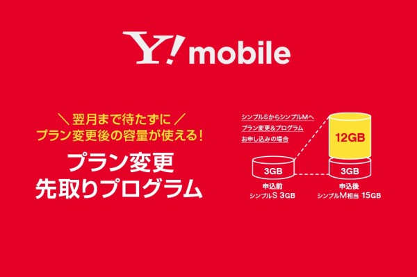 携帯電話サービス「Y!mobile」にて「プラン変更先取りプログラム」が